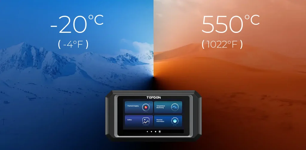 TC003 Cam thermique topdon